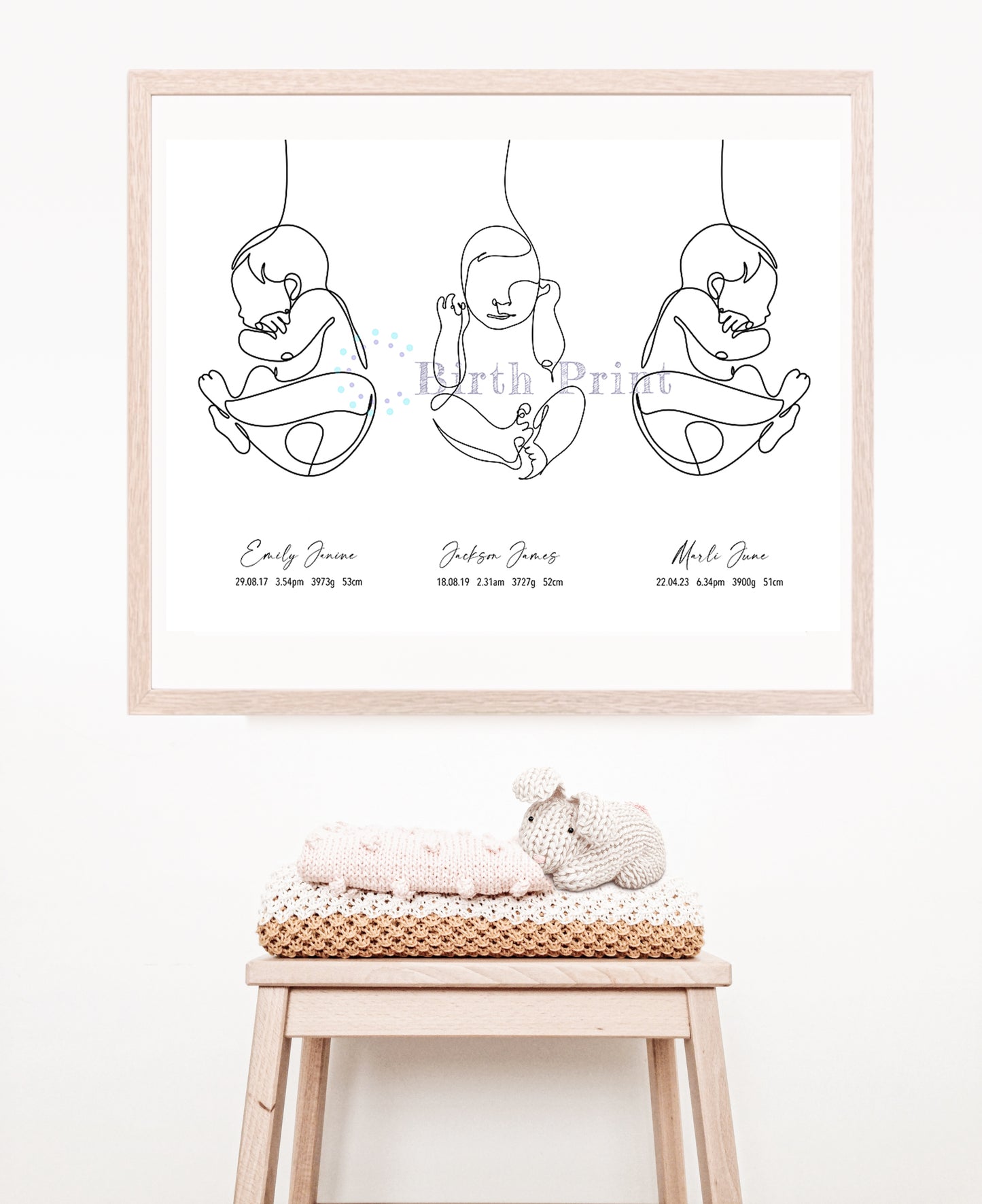 3 in 1 birth poster